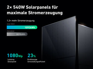 Anker SOLIX RS50B Balkonkraftwerk 600 W / 800 W (2x 540 W Solarpanel)