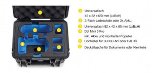 DJI Mini 3 Pro Koffer